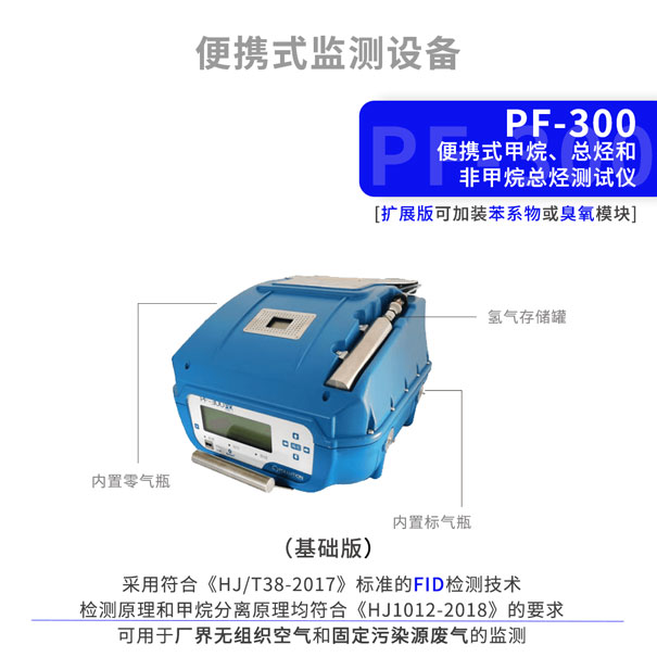 PF-300便攜式甲烷、總烴和非甲烷總烴分析儀